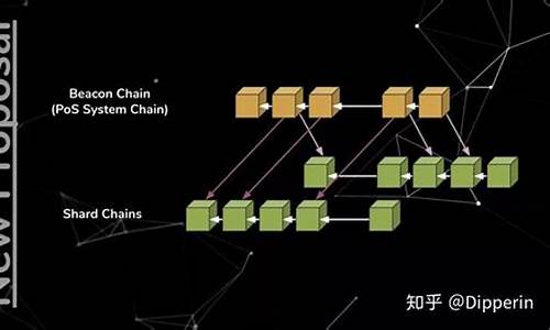 区块链源码怎么弄_区块链源码怎么弄出来