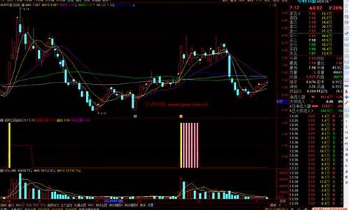 区间标志公式源码_区间标志公式源码是什么