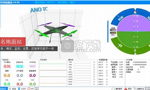 匿名科创地面站源码下载_匿名科创地面站怎么用