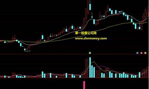 半小时内涨停源码_股票半小时涨停