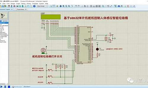 单片机舵机测试源码_单片机舵机测试源码是什么