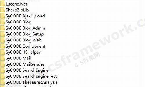 博客空间源码_博客空间源码是什么