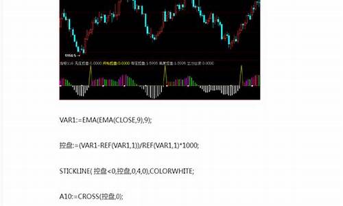 博易大师源码期货最准指标_博易大师源码期货最准指标是什么