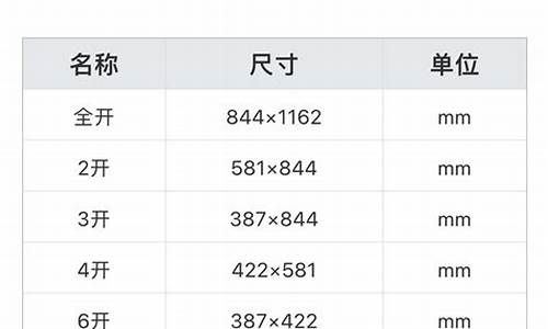 印刷品的源码是什么意思_印刷品的源码是什么意思啊