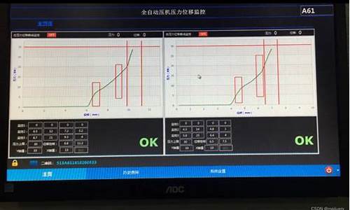 压力监控源码_压力监控源码是压力源码压力源码什么