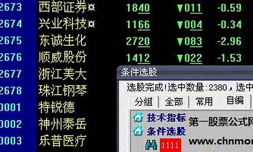 去除301开头股票源码_股票301开头是