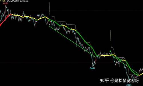 反手源码_反手技术