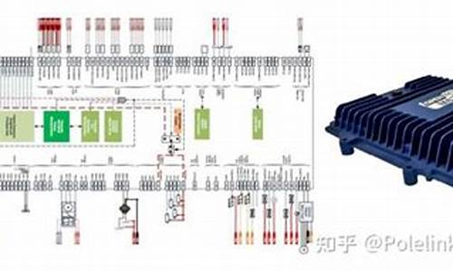 发动机控制源码_发动机控制源码是什么