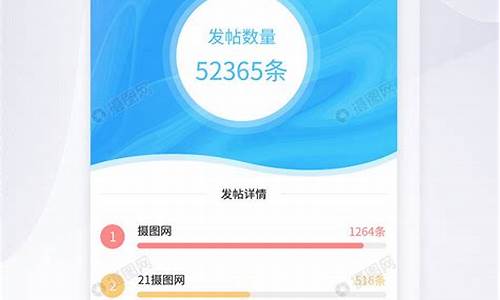 发帖统计源码_发帖统计源码怎么用