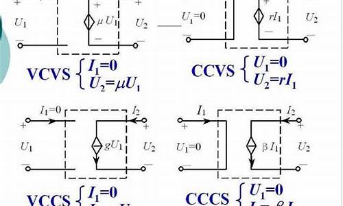 受控源有源码_受控源gm