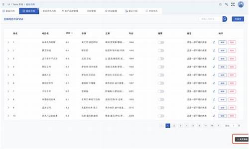 可以解析cms源码的工具_可以解析cms源码的工具有哪些