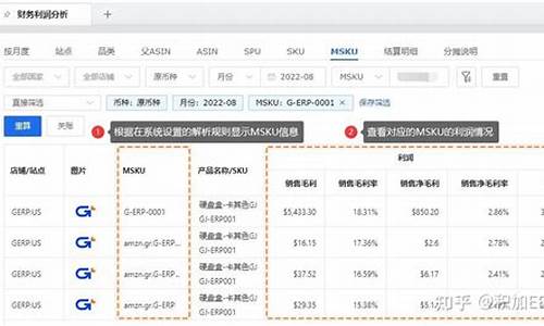 可以转售商品的商城源码_可以转售商品的商城源码有哪些