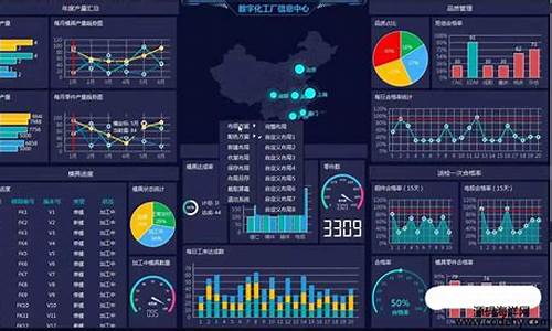可视化看板源码_可视化看板源码是视化什么