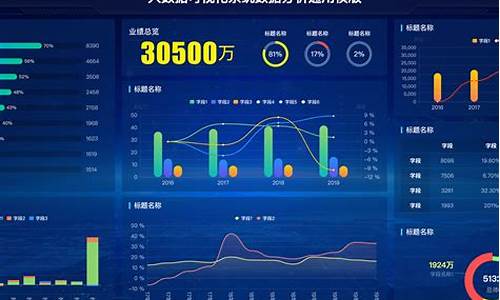 可视化网站源码_可视化网站源码工具