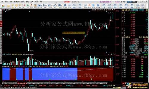 同花顺java源码_同花顺编程从入门到精通