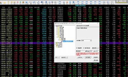 同花顺软件选股源码_同花顺代码选股