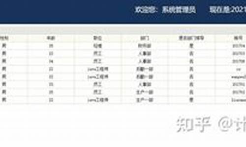 含源码和不含源码价格区别_含源码和不含源码价格区别在哪