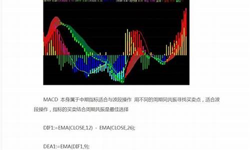 周期指标共振源码_周期共振指标公式