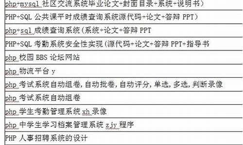 哪里有毕业设计源码_毕业设计源码下载网站推荐