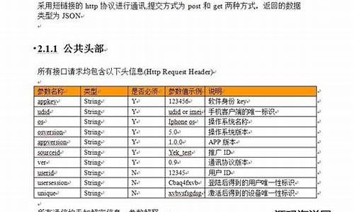 商城源码android_商城源码免费下载