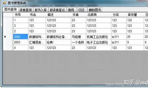 图书管理系统源码web