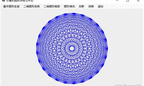 图形算法源码