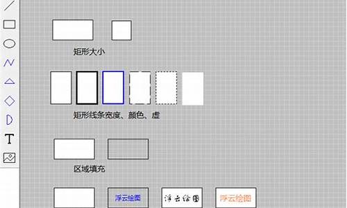 圆等绘图源码_图形学画圆代码