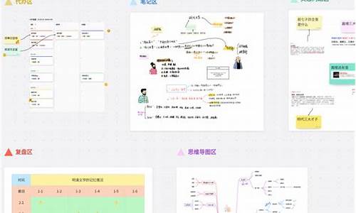 在线笔记源码_在线笔记源码下载