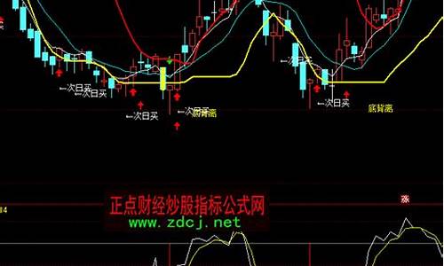 地狱线源码_地狱线路图