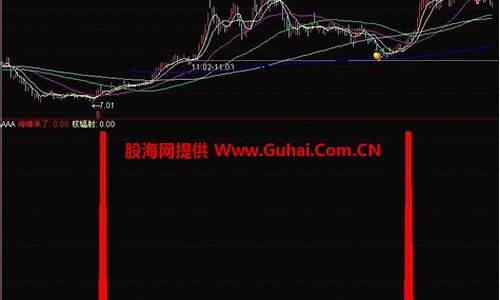 地震指标源码_地震指标源码查询