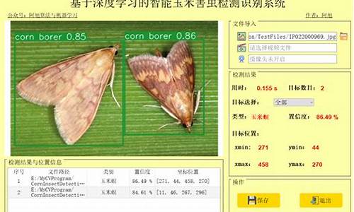 基于深度学习害虫识别源码_害虫识别算法