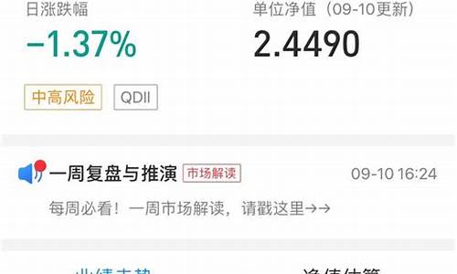 基金买入卖出公式源码_基金买入卖出公式源码是什么