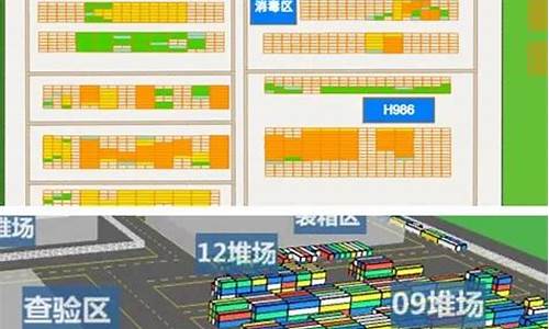 堆场系统源码_堆场管理系统