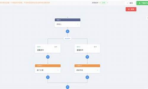 填鸭表单源码_填鸭 表情包