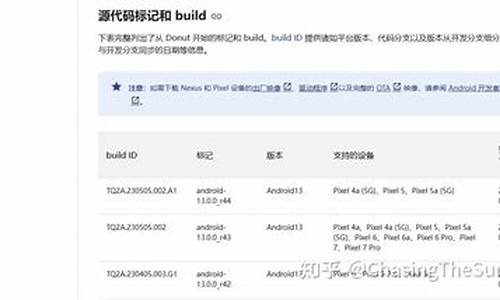 备注源码_代码 备注