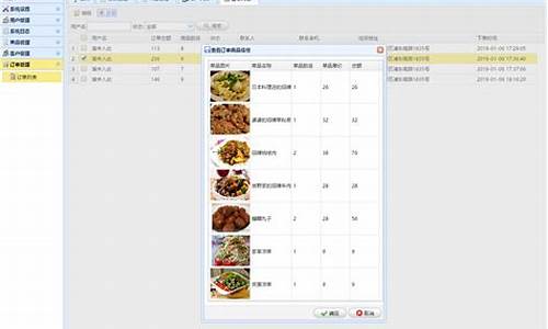 外卖点餐管理系统源码下载_外卖点餐系统源代码