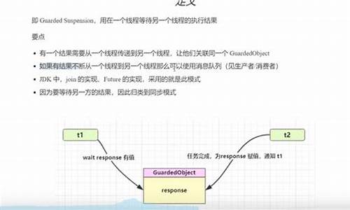 多线程设计模式源码体现_多线程设计模式源码体现了什么