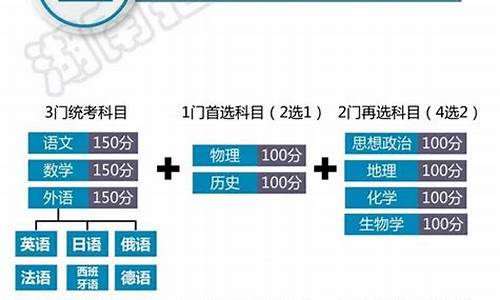 大学源码_学校源码