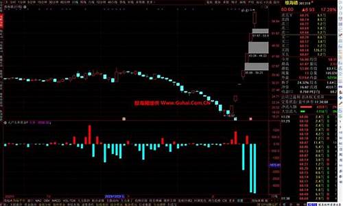 大户资金流动源码_大户资金流动源码是什么