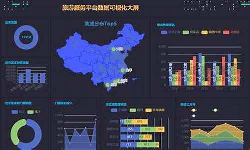 大数据完整项目源码_大数据完整项目源码怎么弄