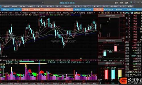 大智慧成交对比指标源码_大智慧成交量公式