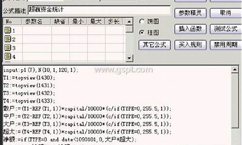 大智慧竞价额源码_大智慧竞价力度源码