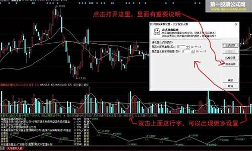 大牙指标源码_大牙教你编指标视频教程