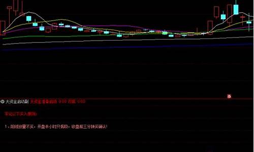 大资金启动公式源码_大资金启动指标