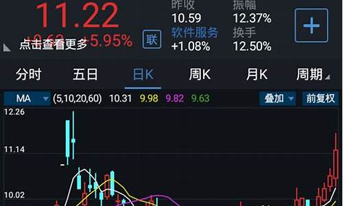 天天赚源码_天天赚钱app