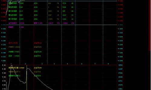 天成源码_天成源电子有限公司