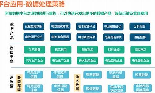 天津溯源码工厂011_天津溯源网址