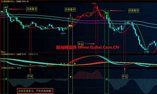 天眼决策系统源码_天眼决策系统源码怎么用