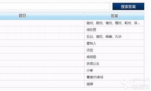 天龙八部答题器源码_天龙八部答题器免费下载