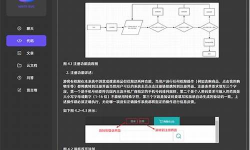 好物源码_好物溯源